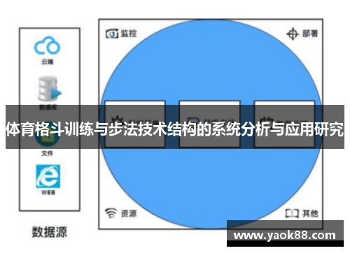体育格斗训练与步法技术结构的系统分析与应用研究