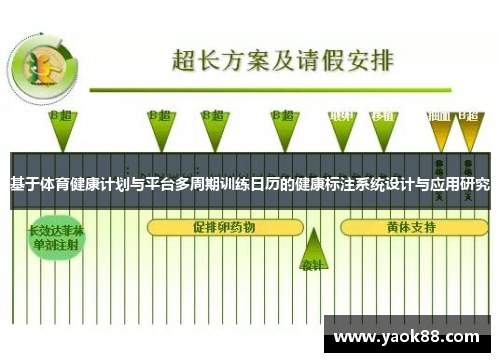 基于体育健康计划与平台多周期训练日历的健康标注系统设计与应用研究