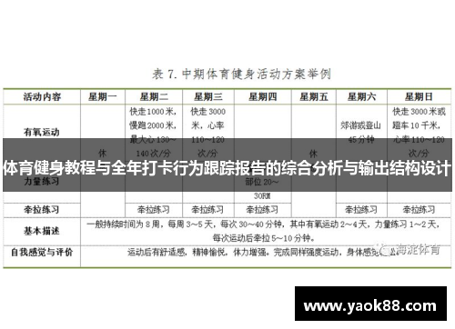 体育健身教程与全年打卡行为跟踪报告的综合分析与输出结构设计
